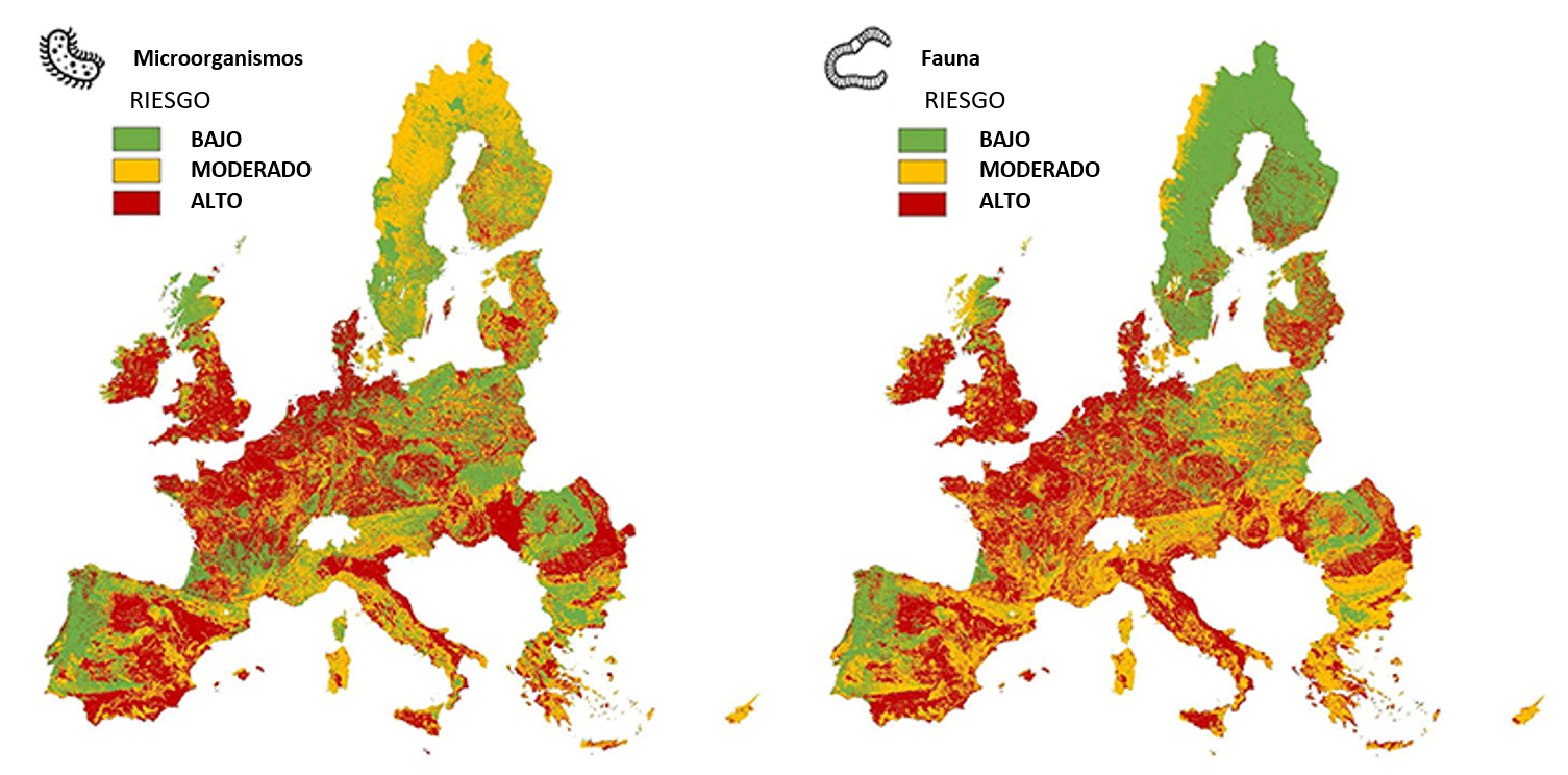 Figura 2: Mapas de riesgo para los microorganismos del suelo y la fauna en 27 países de la Unión Europea, basados en datos recopilados desde 2016.
